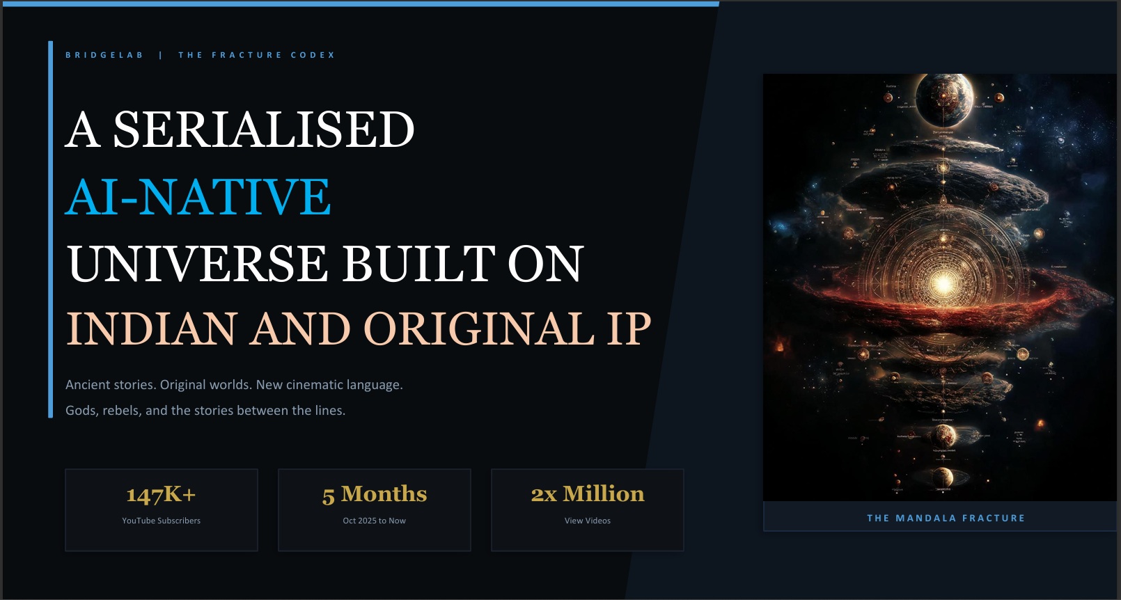The Fracture Codex — studio deck overview